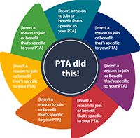 Plug and Play universal size